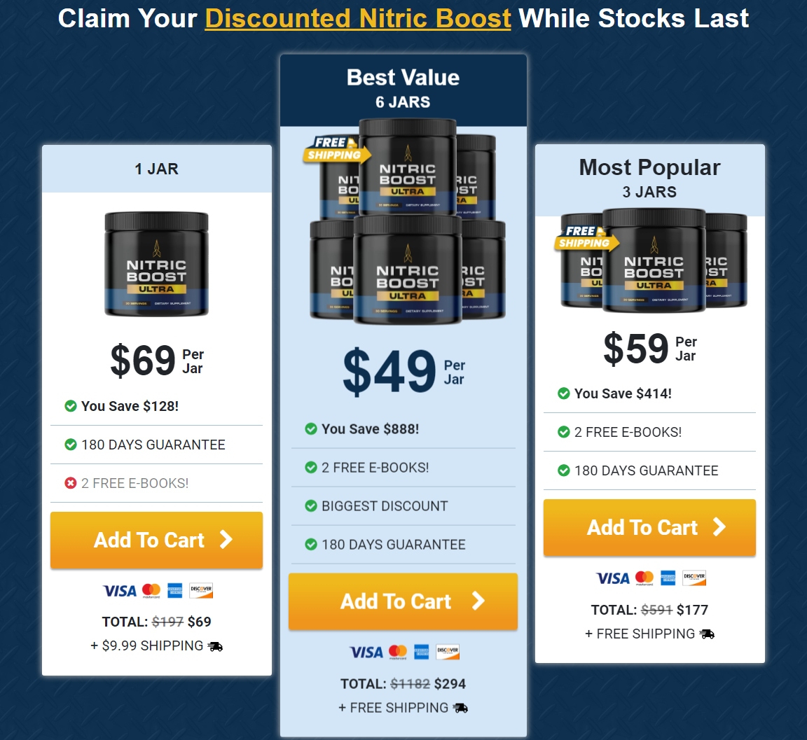 customer reviews of Nitric Boost Ultra